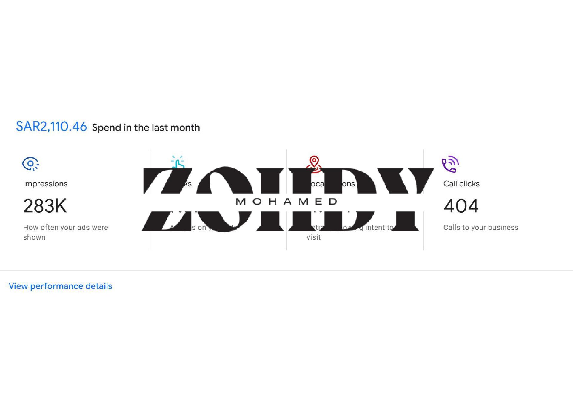 Google Ads - Actual Result